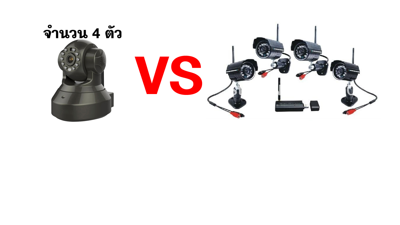 Ip camera outdoor store pantip