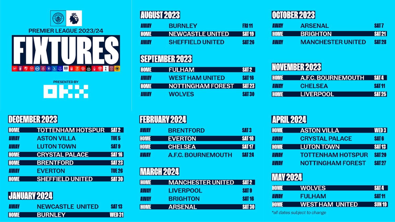 Manchester♥City อัพเดทข่าวฤดูกาลหน้า1 โปรแกรมพรีเมียร์ลีก 202324 ออก