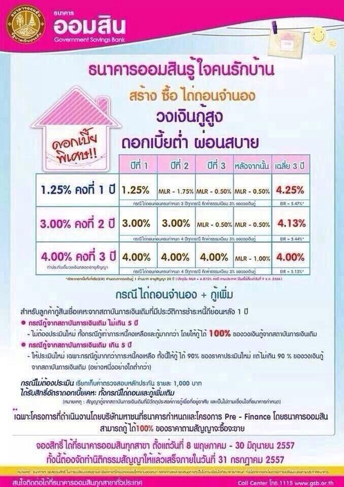 โปรโมชั่นกู้ซื้อบ้านของธนาคารออมสินดีไหมคะ - Pantip