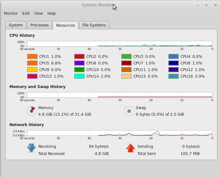 linux-mint-cpu-windows-pantip