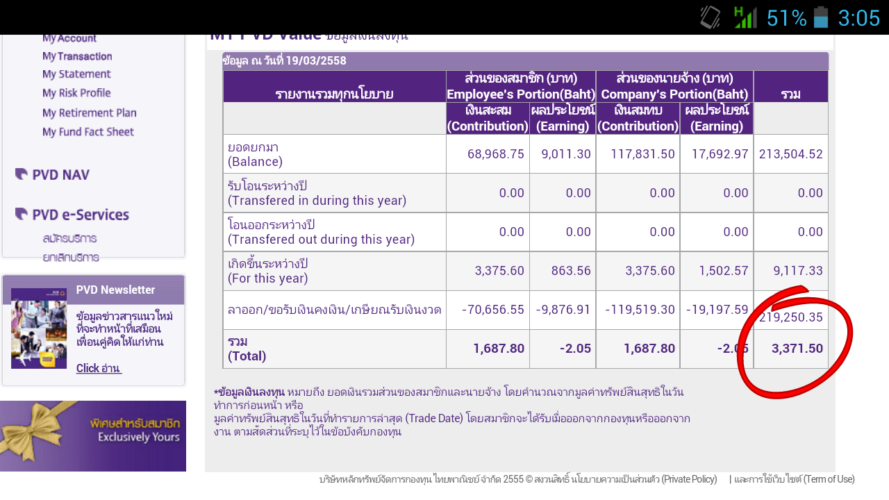 ลาออกจากงานแต่กองทุนสำรองเลี้ยงชีพได้รับไม่ครบ - Pantip