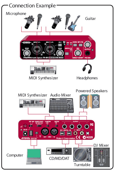 Sound Card สำหรับเครื่องคอมพิวเตอร์ Imac Mac Mini และ Macpro - Pantip