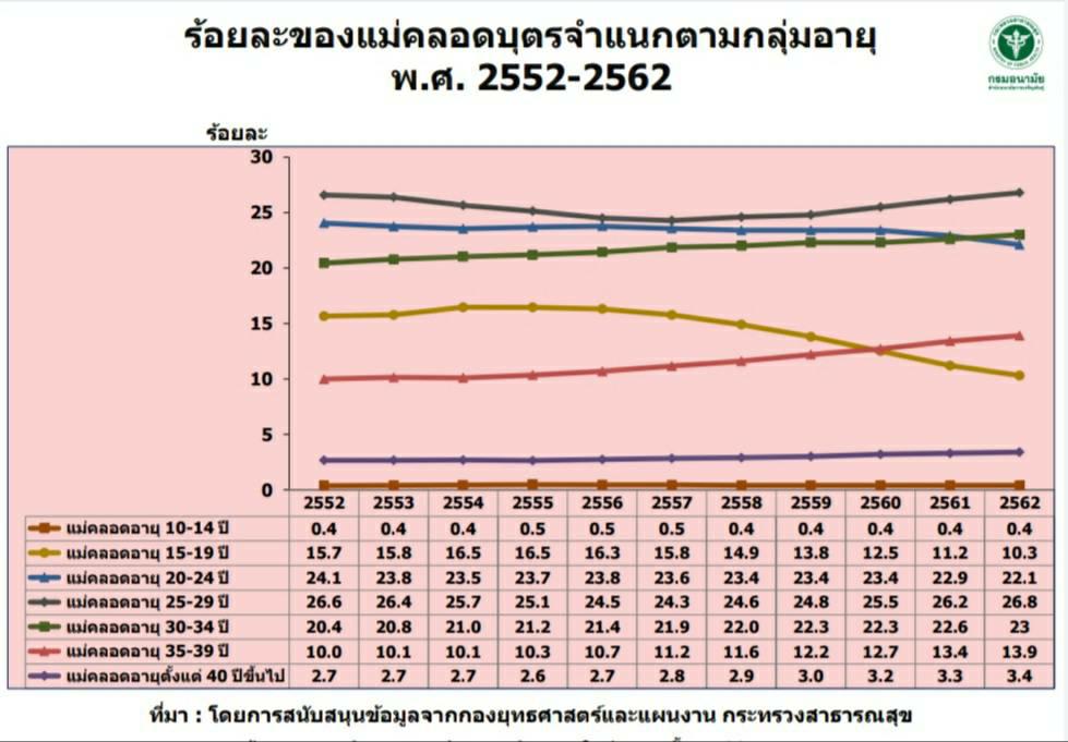 ค่านิยม 