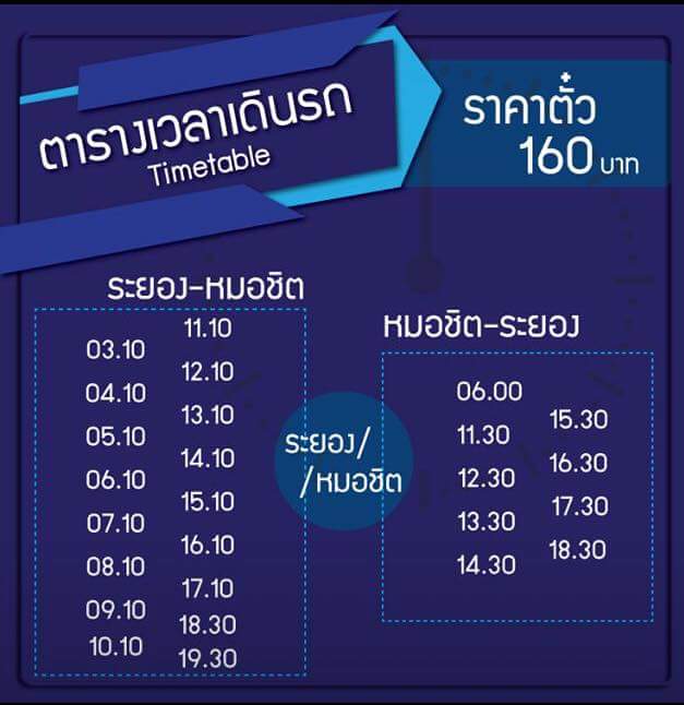 อยากทราบ รถทัวร์ไปกลับ กรุงเทพ-ระยอง(มาบตาพุด) ค่ะ - Pantip