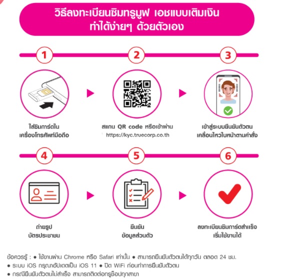 ลงทะเบียนซิม True แบบเติมเงิน แบบออนไลน์ ไม่ต้องไปที่ศูนย์ทำยังไงครับ -  Pantip