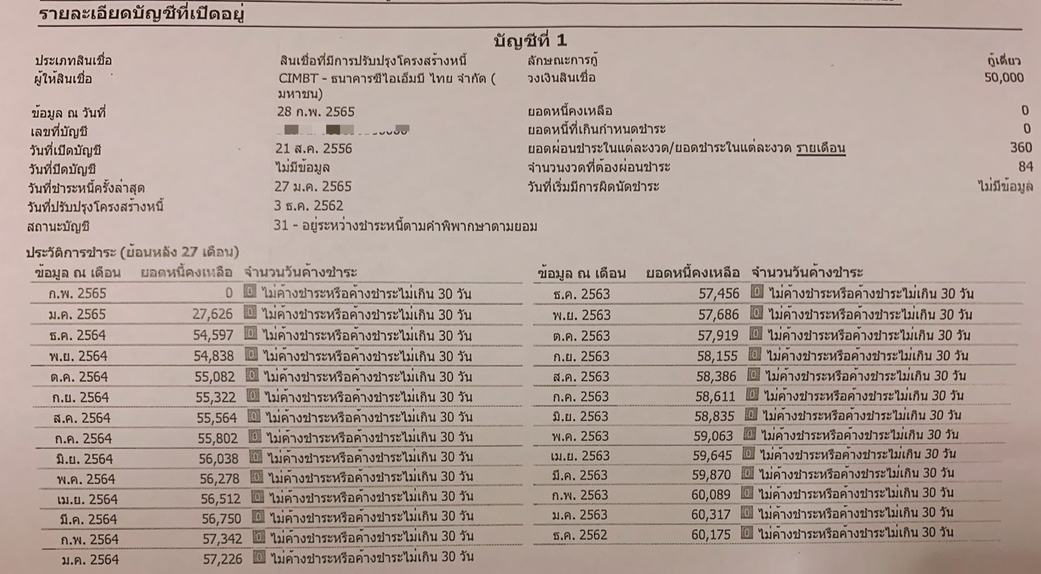 บูโรสถานะ 31 ปิดบัญชีแล้ว สถานะจะเป็น 11 เมื่อไหร่?? กู้คอนโดได้มั๊ย -  Pantip