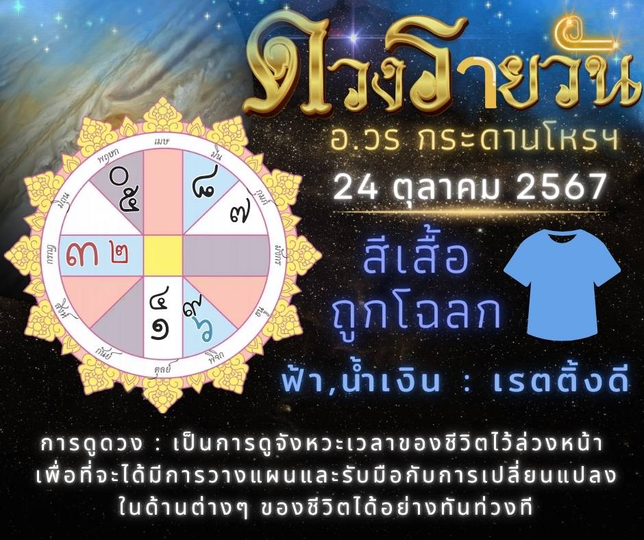 Ψ ☀ ดวงวันนี้ 24 ตุลาคม​  พ.ศ. 2567 โดย อ.วร กระดานโหรฯ ☀ 卐   ♈♉♊♋♌♍♎♏♐♑♒♓ - 