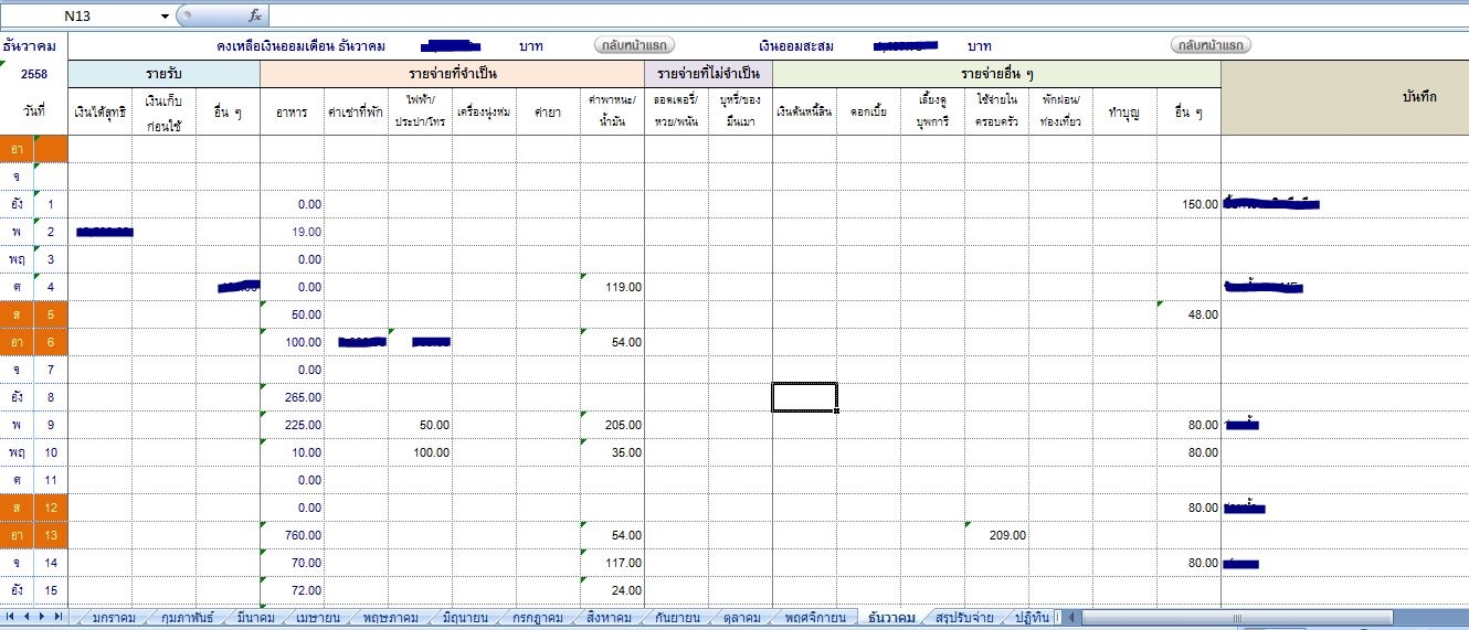 โหลดฟรี >>> ไฟล์ Excel บันทึกรายรับรายจ่าย ปี 2559  จัดทำโดยธนาคารแห่งประเทศไทย – Pantip” style=”width:100%” title=”โหลดฟรี >>> ไฟล์ excel บันทึกรายรับรายจ่าย ปี 2559  จัดทำโดยธนาคารแห่งประเทศไทย – Pantip”><figcaption>โหลดฟรี >>> ไฟล์ Excel บันทึกรายรับรายจ่าย ปี 2559  จัดทำโดยธนาคารแห่งประเทศไทย – Pantip</figcaption></figure>
<figure><img decoding=