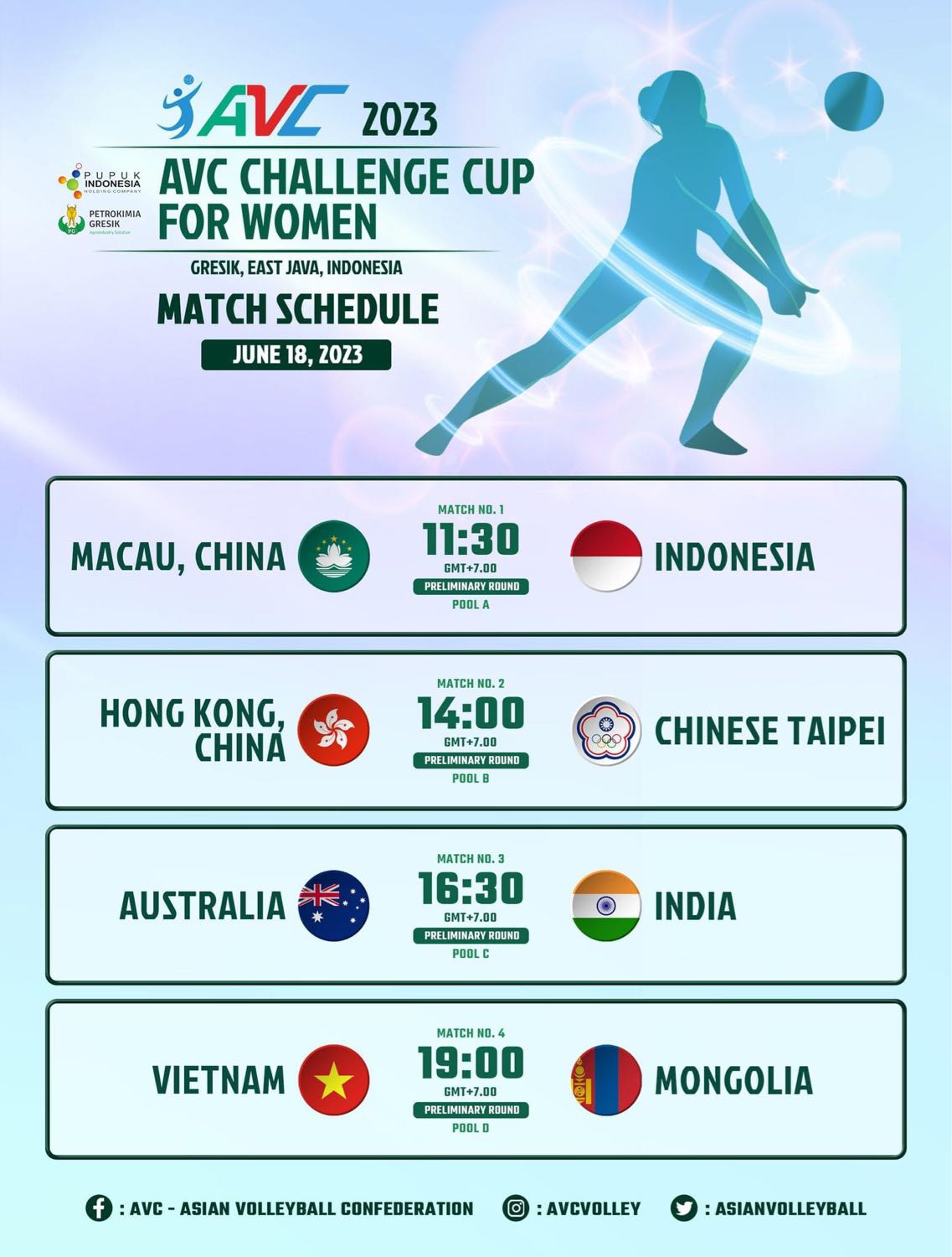 ใครมีลิงค์ ดู AVC Challenge cup บ้างครับ Pantip