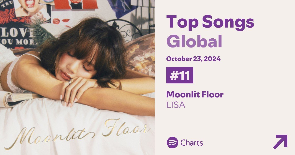 Moonlit Floor เพลงเดี่ยวฟังสบาย 3 อาทิตย์แล้วความนิยมยังดีต่อเนื่อง - 