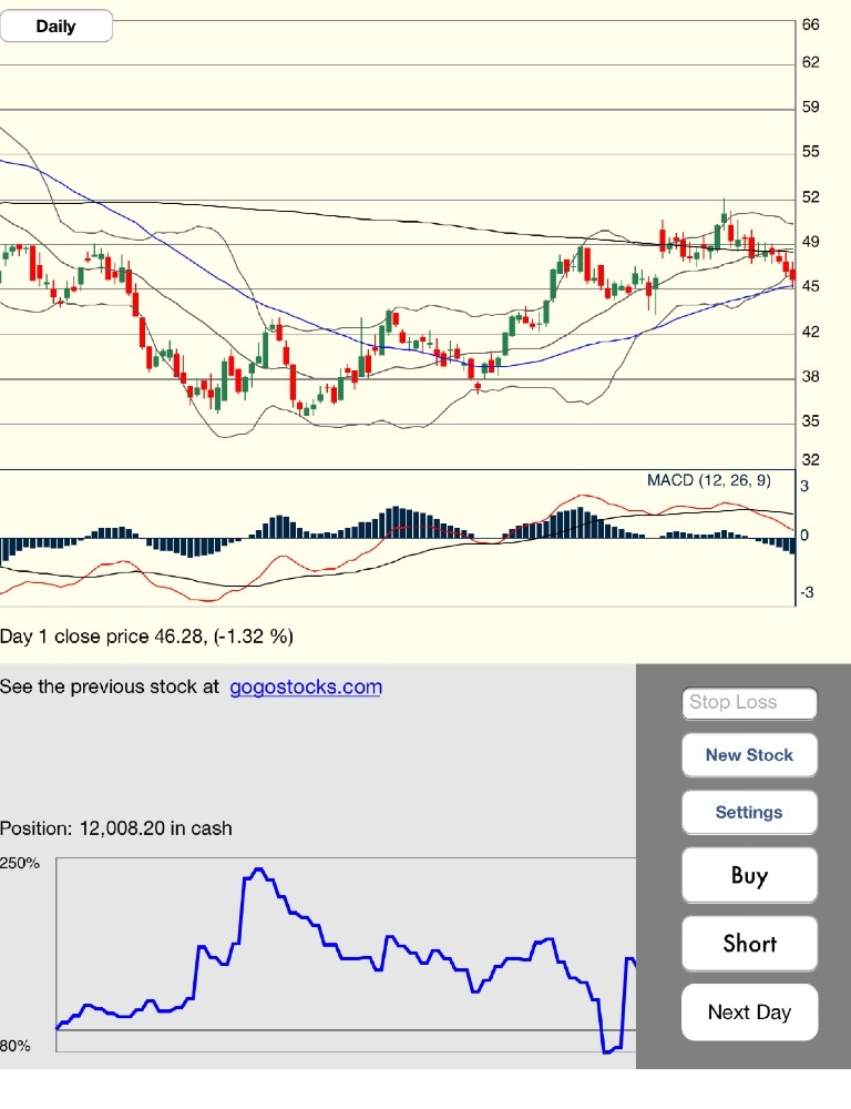 [CR] Virtual stock trading game - IOS - Pantip