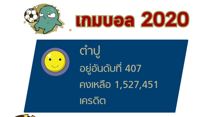 ทายผลบอลยูโร DD .23/6/2021 - Pantip