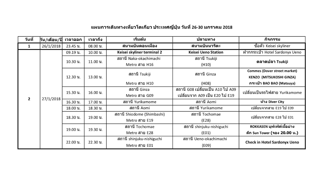 ไปเที่ยวโตเกียว 4 วัน 3 คืน จะไปค้าง Kawaguchiko ดีไหม - Pantip