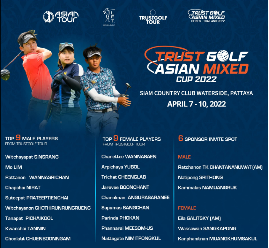golf asian tour 2022 leaderboard