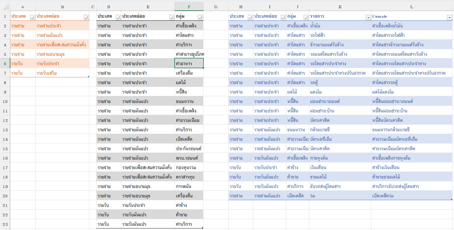 แอพบันทึกรายรับรายจ่าย สำหรับมนุษเงินเดือน - Pantip