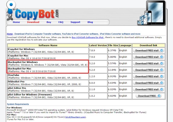 ibackupbot battery cycles