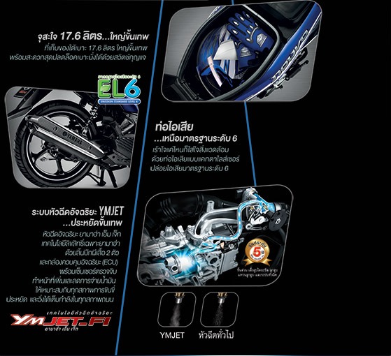 [ขอความเห็น] Yamaha Nouvo SX GP Edition มือสอง เหมาะสมกับราคาไม๊ครับ ...
