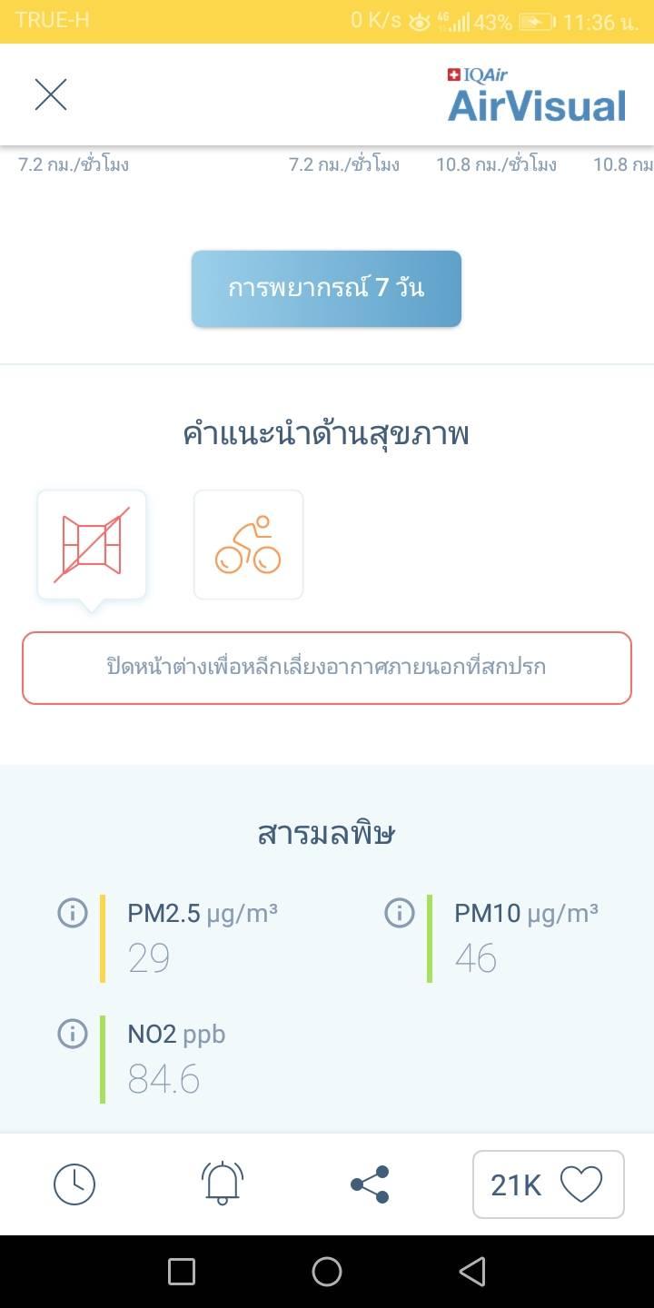 ค่าฝุ่น Pm 2.5 จาก App Airvisual กับ App Air4 Thai  ของกรมควบคุมมลพิษต่างกันมาก - Pantip