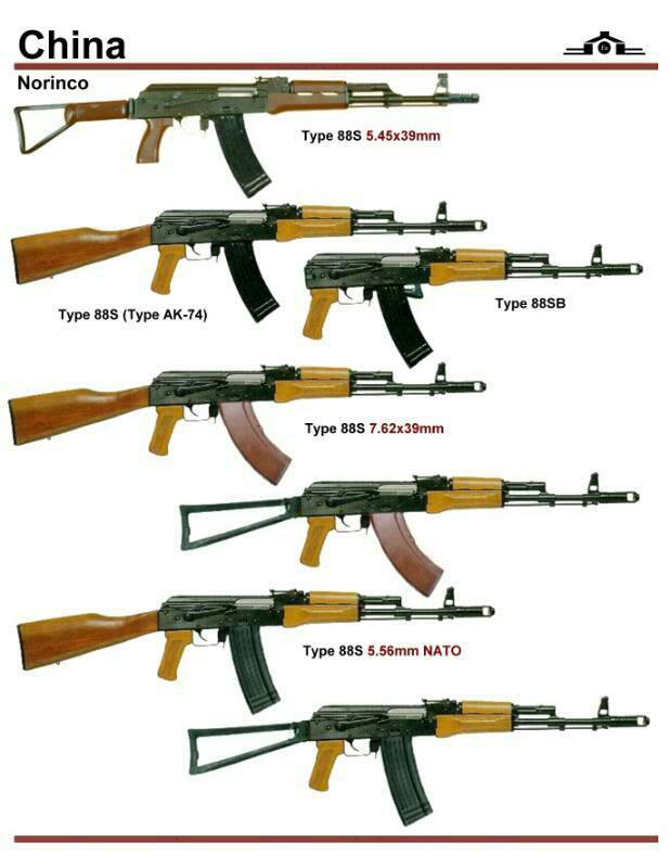 Бывают автоматы. Стрелковое оружие Ирака. Китайский автомат Тип 85. Type 98 автомат. Chinese Norinco Type.