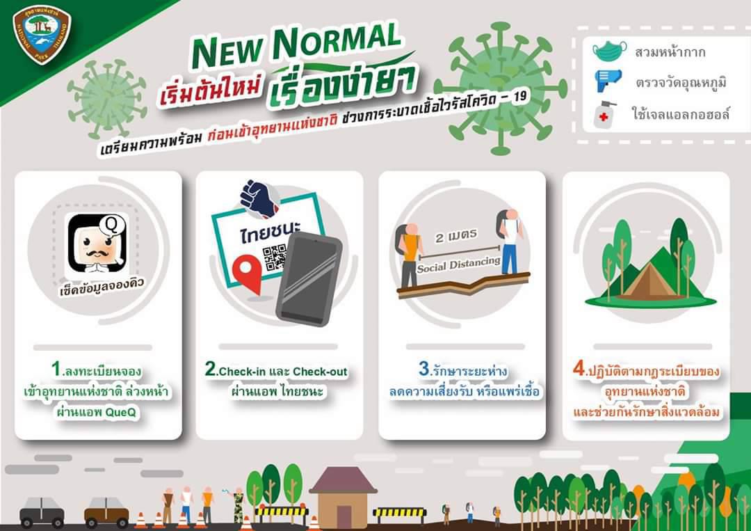 จองเที่ยวอุทยานแห่งชาติในประเทศไทยแบบ New Normal - Pantip