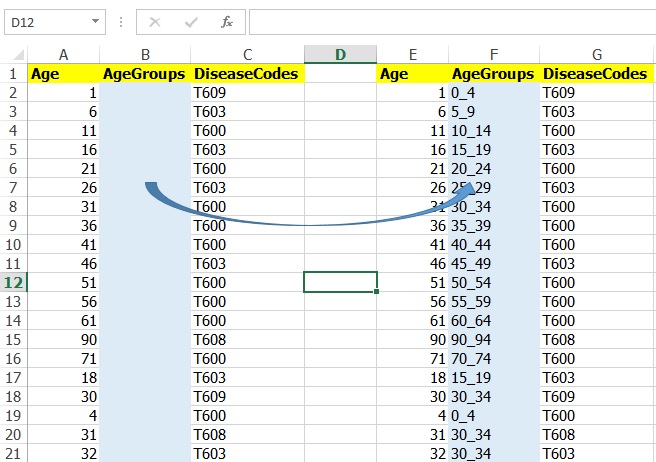 รวมสารพัดสูตรการจัดช่วงอายุใน Excel - Pantip