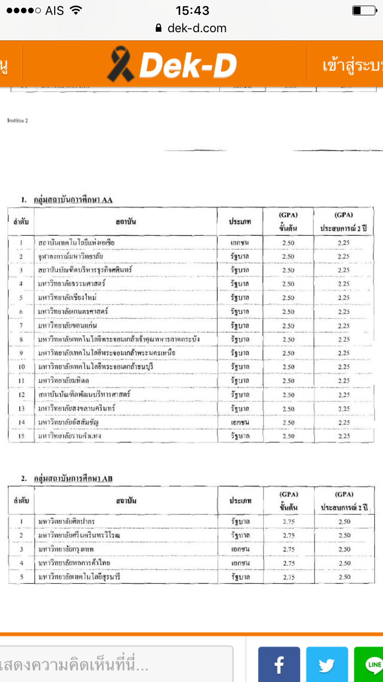 มหาลัยเอกชนที่ไหนดีสุดครับ - Pantip มหาลัยเอกชนที่ไหนดีสุดครับ - Pantip