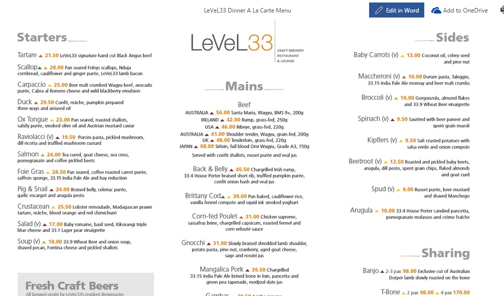 สอบถามเรื่องการสั่งอาหารที่ร้านอาหาร Level33 Singapore ค่ะ - Pantip