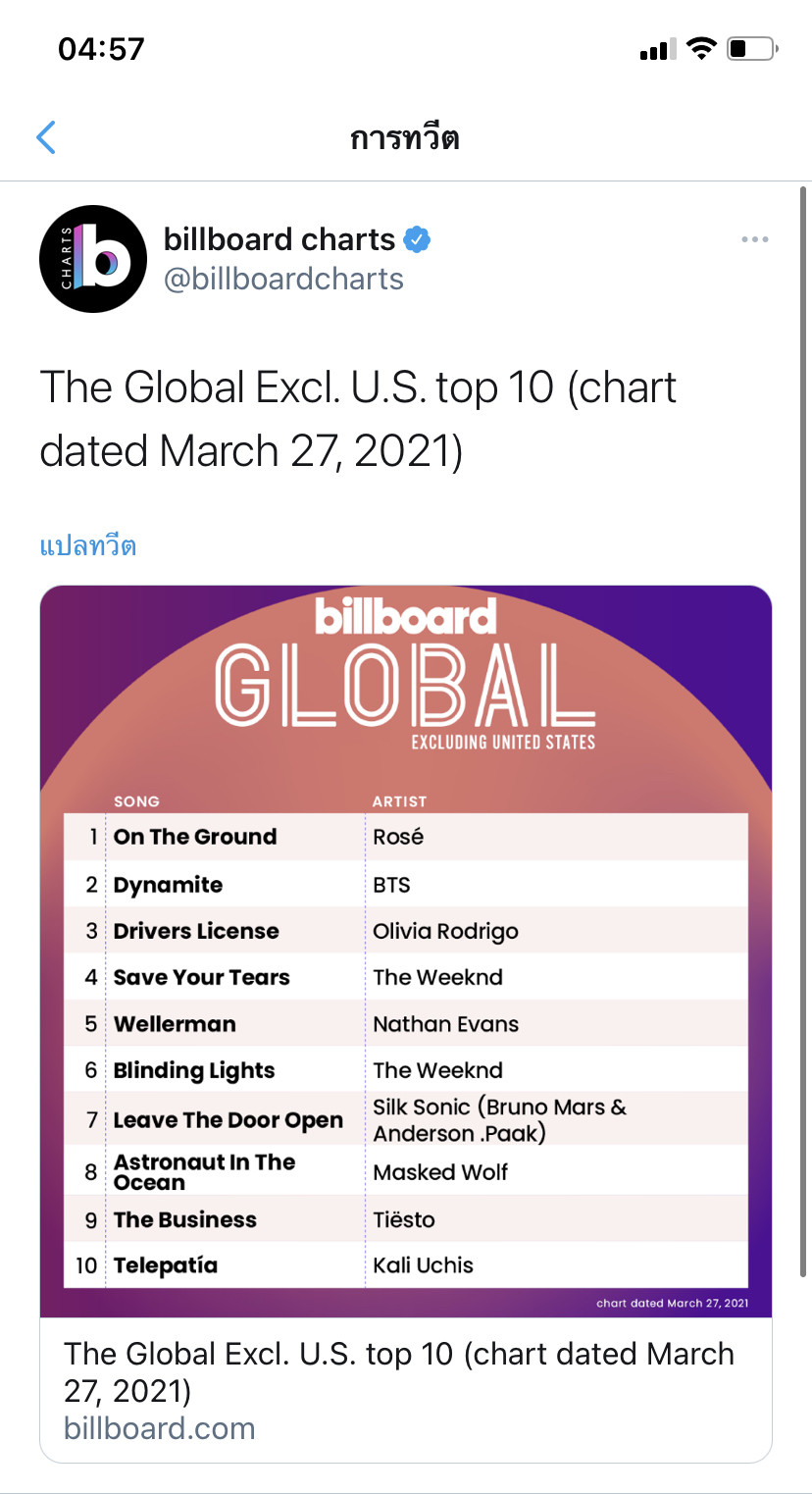 Rosé On The Ground Debut At 1 On Both Billboard Global 200 And Billboard Global Excl Us 