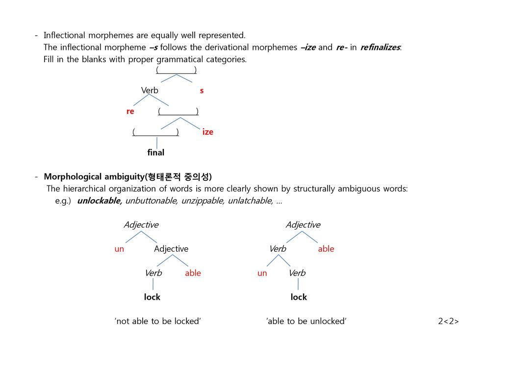 สอบถามเรื่อง Morphology ครับ( Linguistic) - Pantip