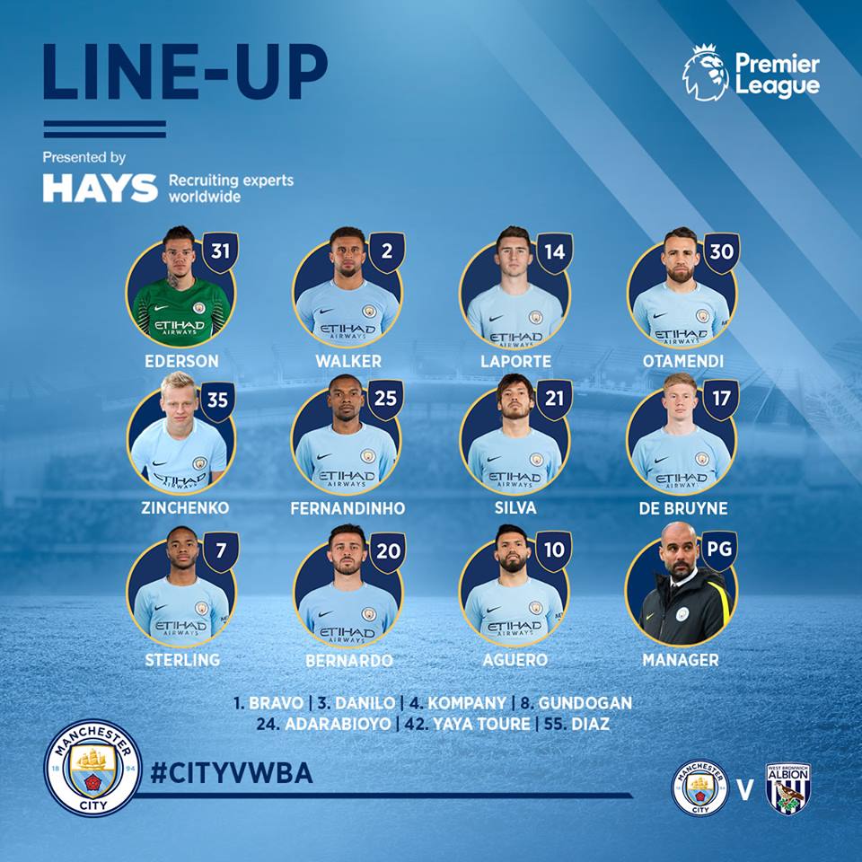 [[This Is Our City]]>ต ม อ แ>ม้ ซิ --CITY--LIVE-- ::. Manchester City V ...