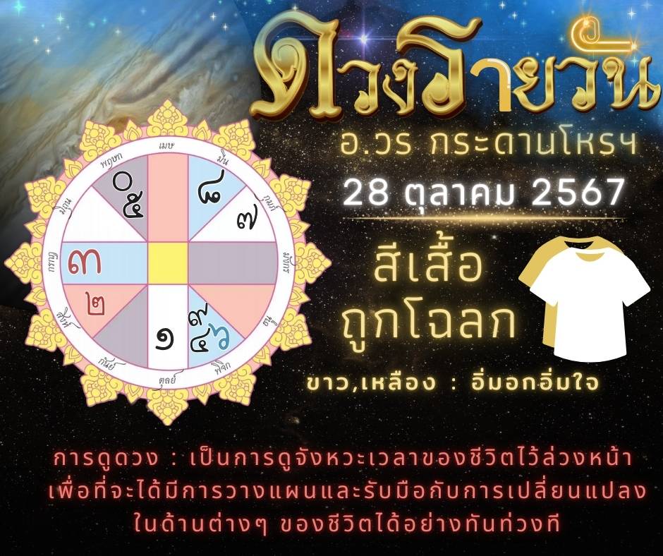 Ψ ☀ ดวงวันนี้ 28 ตุลาคม​  พ.ศ. 2567 โดย อ.วร กระดานโหรฯ ☀ 卐   ♈♉♊♋♌♍♎♏♐♑♒♓ - 