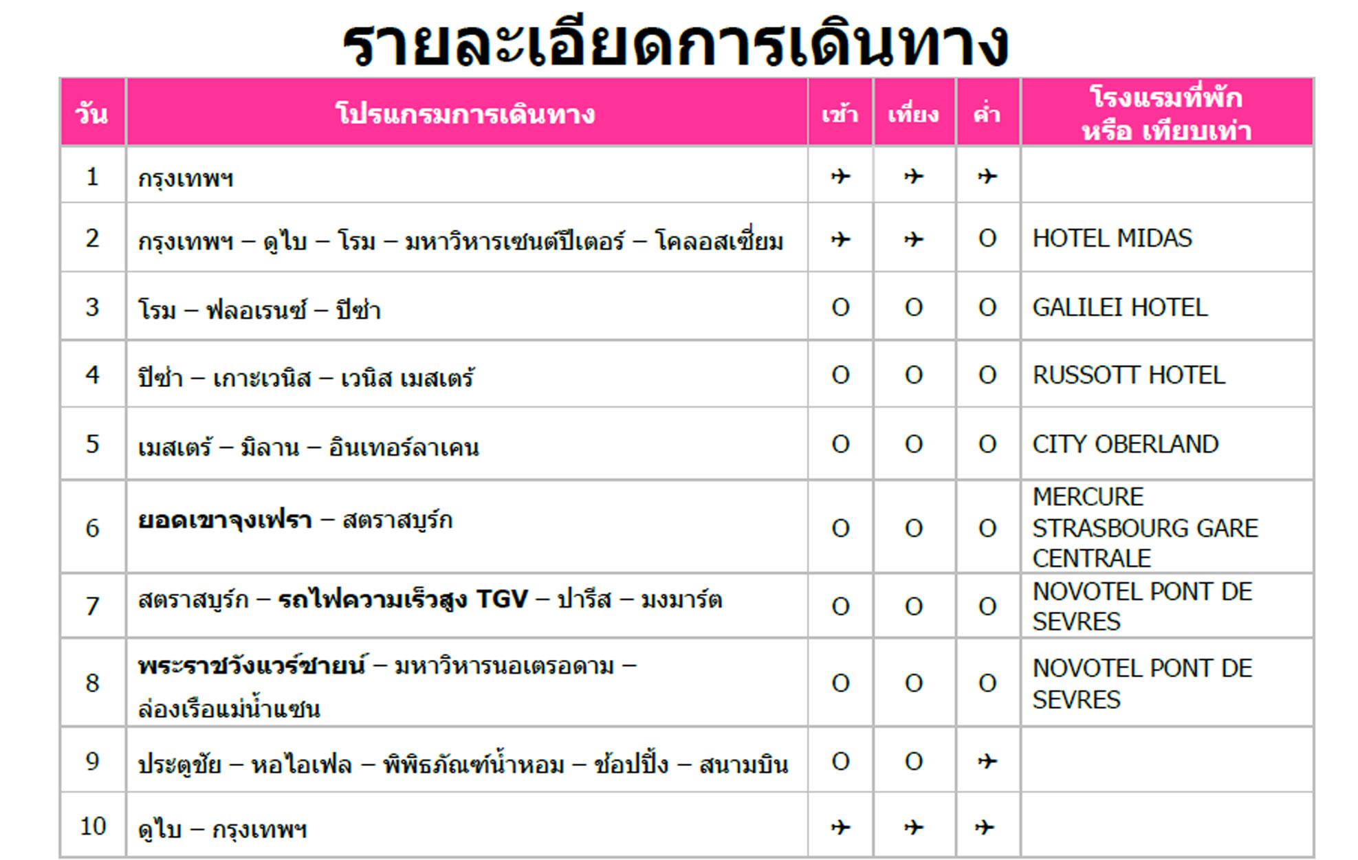 Cr) แชร์ประสบการณ์ ทัวร์ยุโรป 10 วัน 7 คืน อิตาลี สวิส ฝรั่งเศส - Pantip