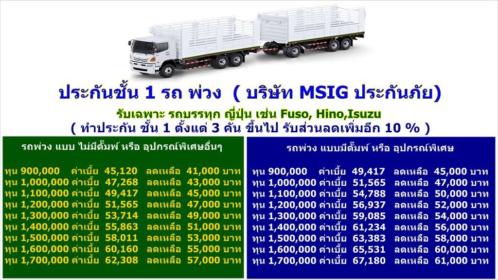 ประกันรถบรรทุกราคาถูก ชั้น 1,ชั้น3 และ 3+ ,2+ รถหัวลาก ,รถสิบล้อ,รถพ่วง ,  รถบรรทุกอื่นๆ จาก วิริยะ,กรุงเทพ,Msig,นำสิน - Pantip