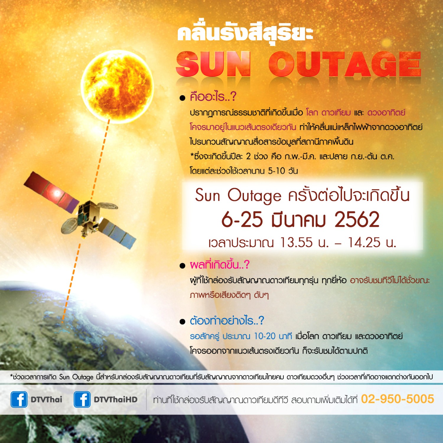 Sun Outage จะเกิดขึ้นวันที่ 625 มีนาคม 2562 เวลา 13551425 Pantip