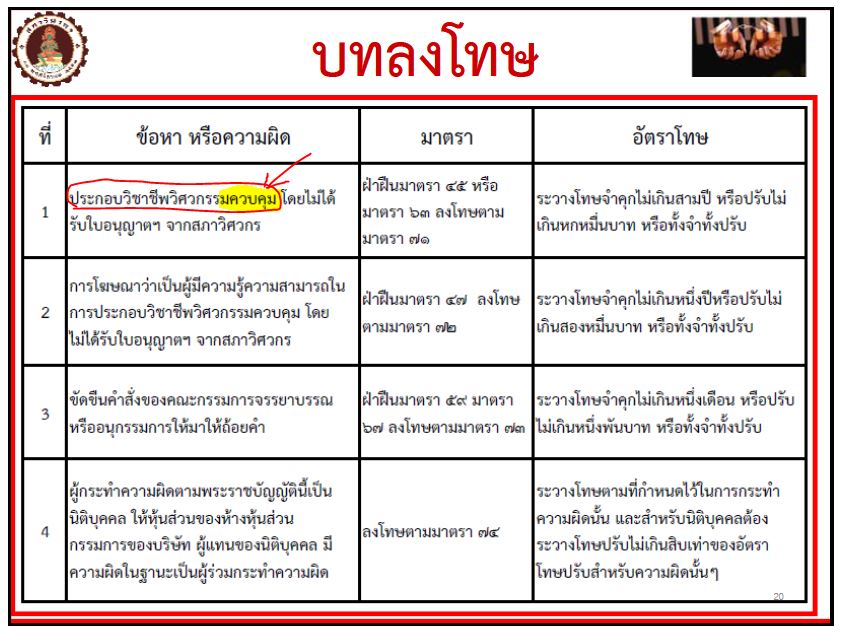 หางาน วิศวกร