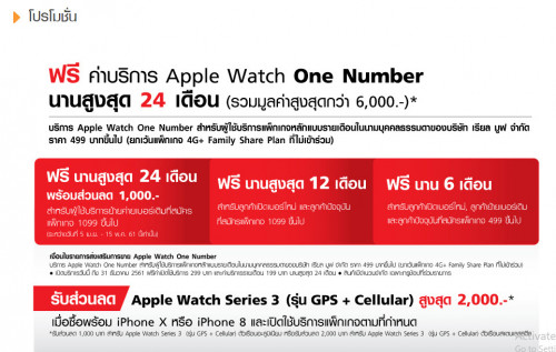 Apple watch one number true Clearance