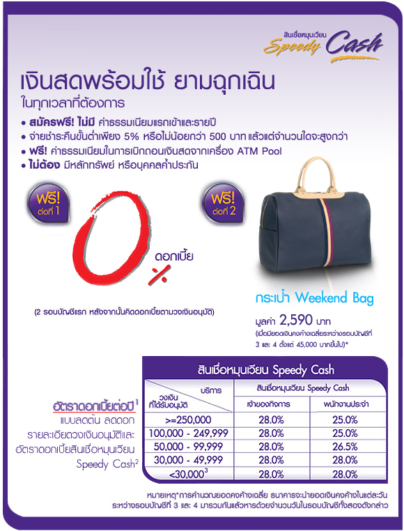 อยากทราบวิธีคิดดอกเบียร์ Scb Speedy Cash - Pantip