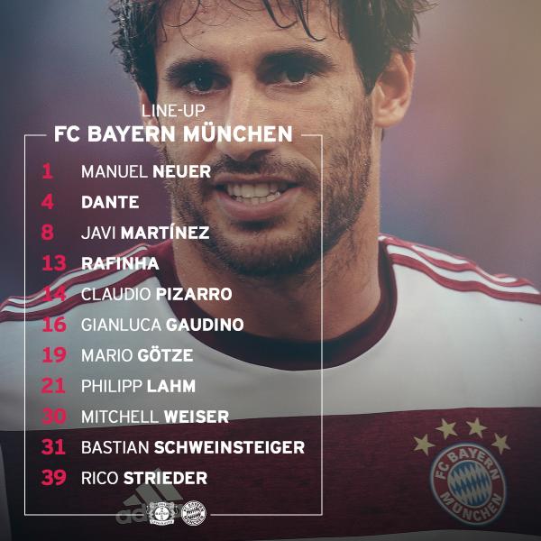 MIA SAN MIA ♔ เชียร์สด :Bundesliga: Bayer 04 Leverkusen Vs FC Bayern ...