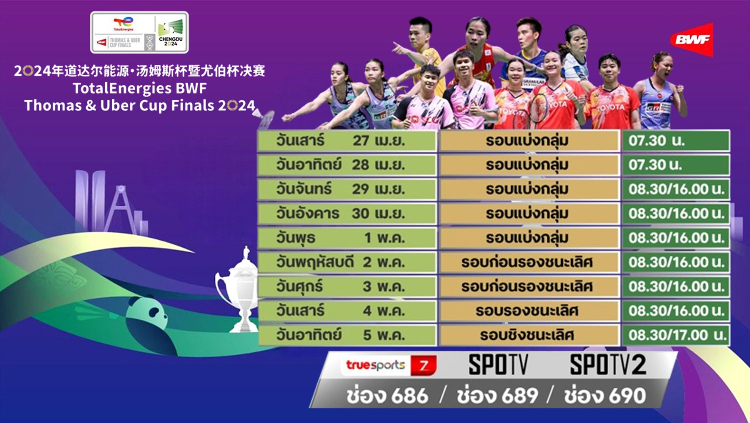 เชียร์สด ! แบดมินตัน TotalEnergies BWF Thomas & Uber Cup Finals 2024 รอบแบ่งกลุ่ม Day 1 [27