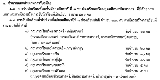 อยากทราบว่า ม.4 ห้องเรียน ปกติ โรงเรียนเตรียมอุดมศึกษาพัฒนาการ  รับเด็กนอกเขตกี่คนหรองับบ - Pantip