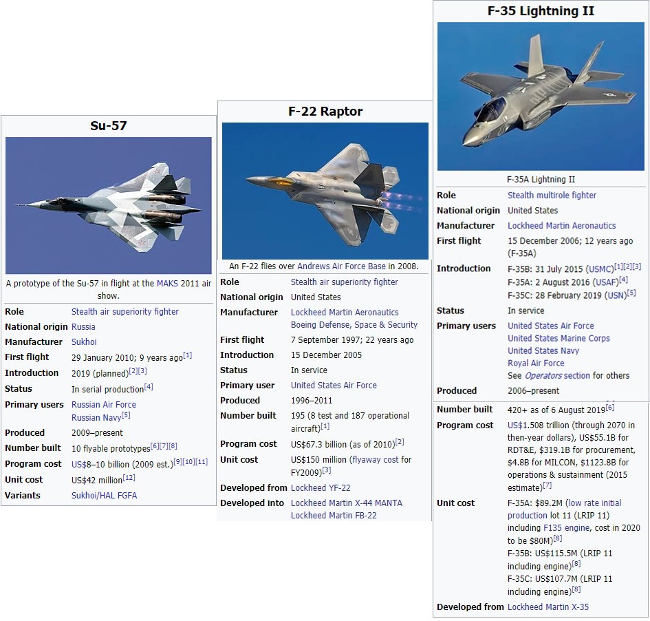 Sukhoi superjet 100 схема