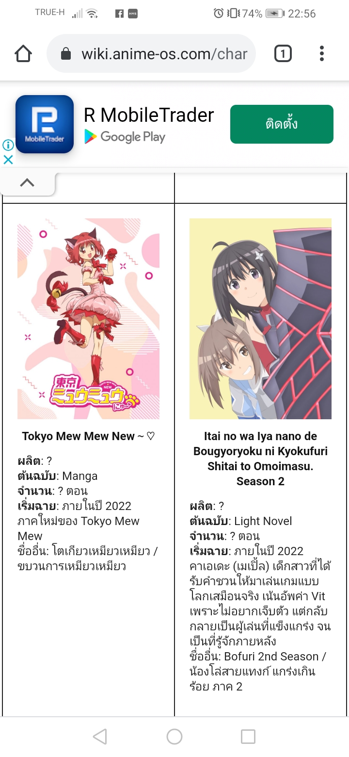 โตเกียวเหมียวเหมียว/Tokyo Mew Mew (Thai), Tokyo Mew Mew Wiki