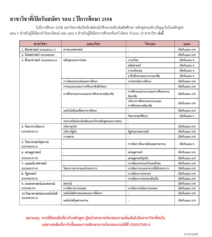 ต่อ ป.โท ที่ มสธ. เพื่อนๆ ว่ามันโอไหม ??? - Pantip