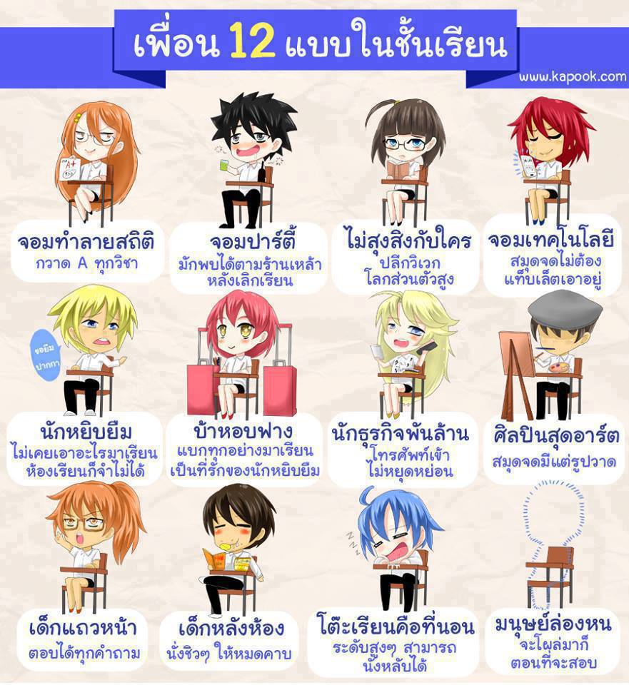 รายการ 93+ ภาพ เพื่อนนักเรียน ใหม่ที่สุด