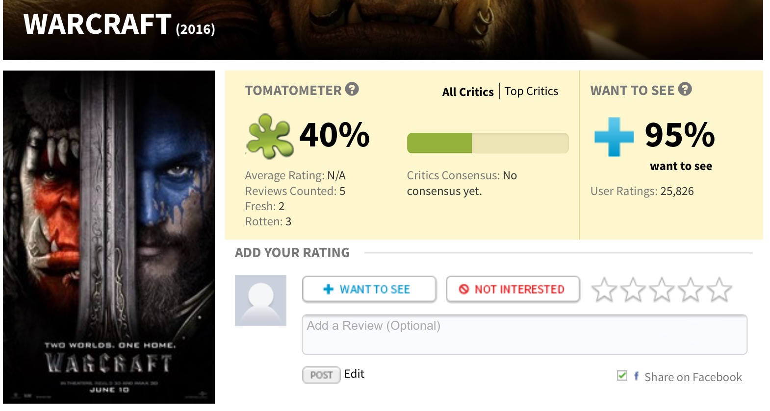 Sway презентации. Posting in private. Git add all. Add see. Git commit.