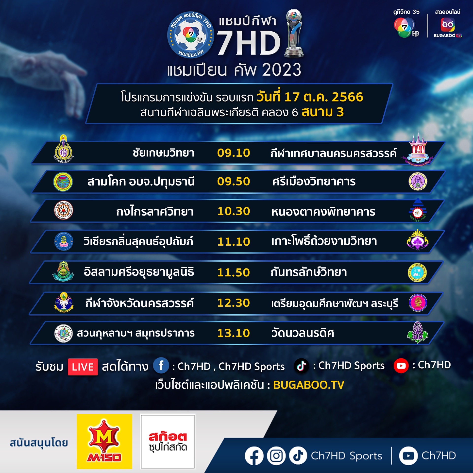 โปรแกรมการแข่งขันฟุตบอลนักเรียน 7 คน แชมป์กีฬา 7HD แชมเปียน คัพ 2023 ...