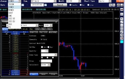 อยากรู้จริงๆว่า มีใครเทรด Forex ได้กำไรอย่างยั่งยืนบ้าง - Pantip