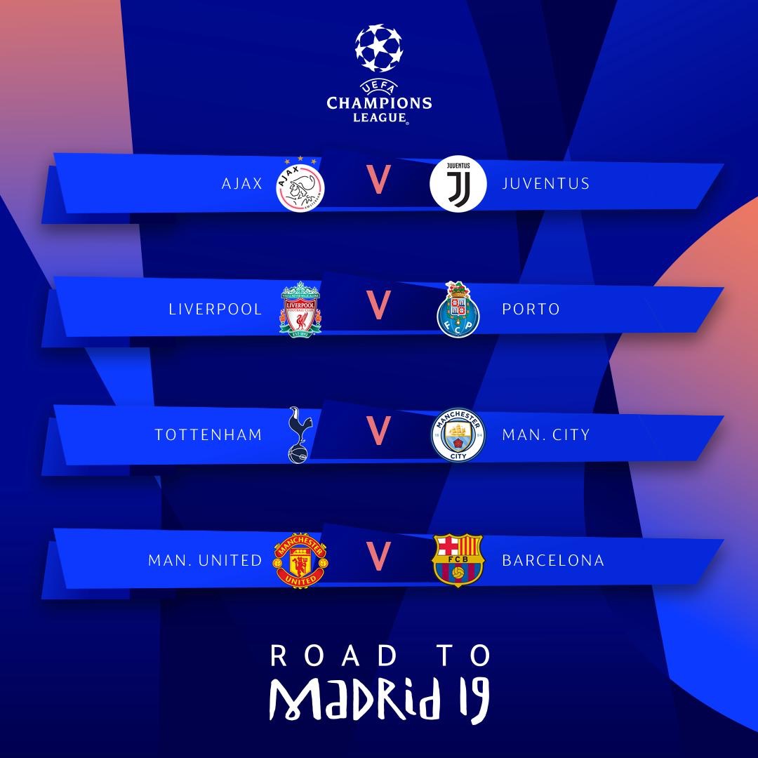 [ผลการจับสลาก] รอบ 8 ทีมสุดท้าย ของฟุตบอล UEFA Champions League ฤดูกาล