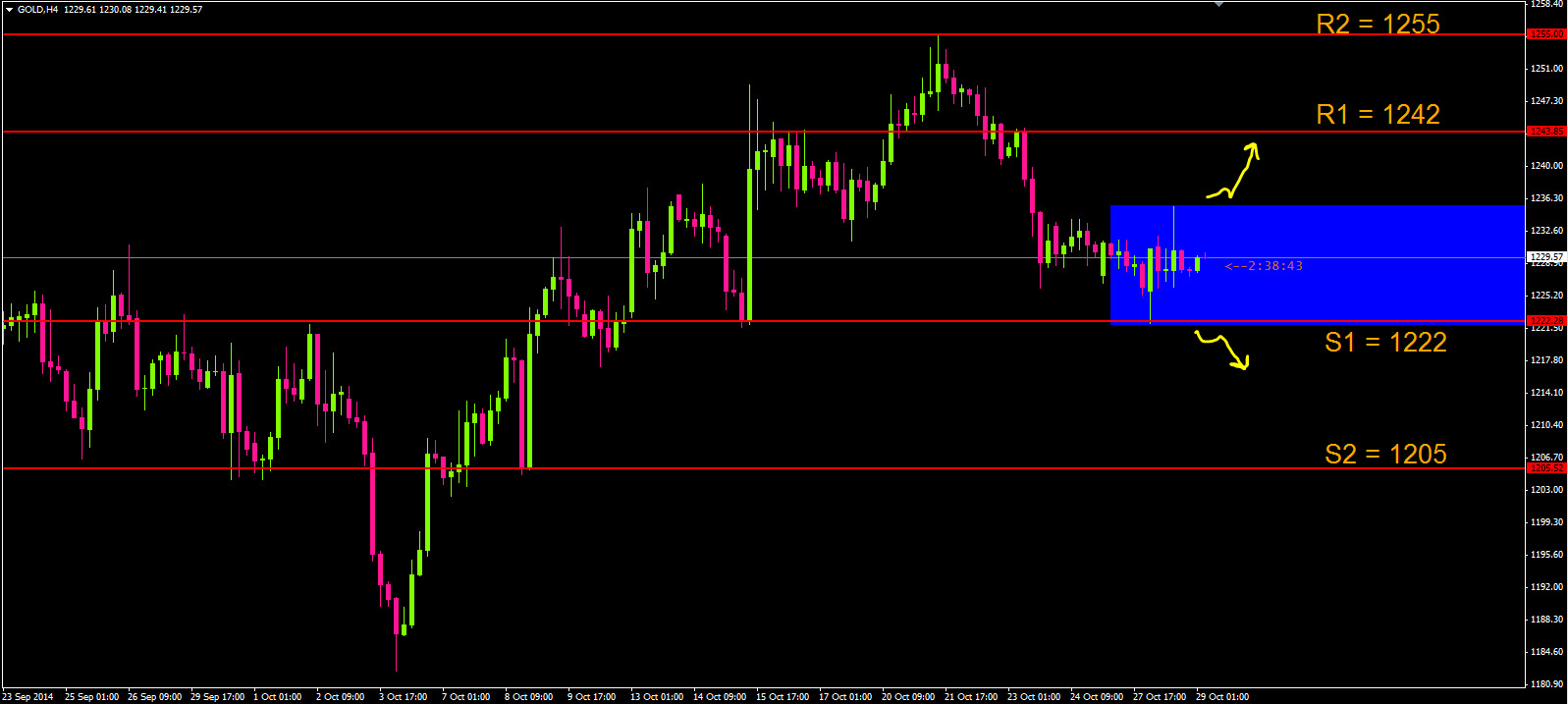 Automated Analytical Tool For Your Forex Trading Account Social - 