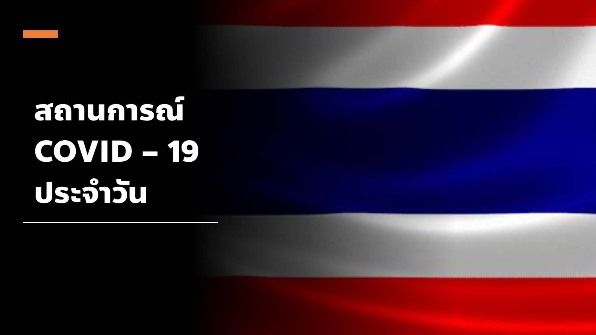 🇹🇭มาลาริน🧡14เม,ย,ไทยติดเชื้อใหม่Top10โลก/ป่วย24,134คน หาย26,997คน ตาย115คน/รายละเอียดยาแพกซ์โล